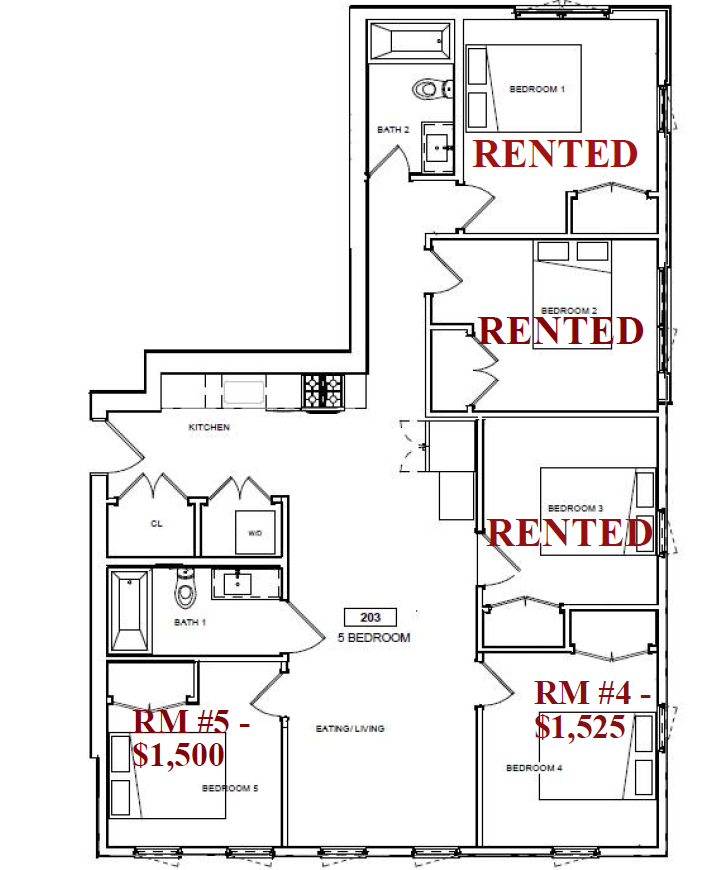Concept Properties