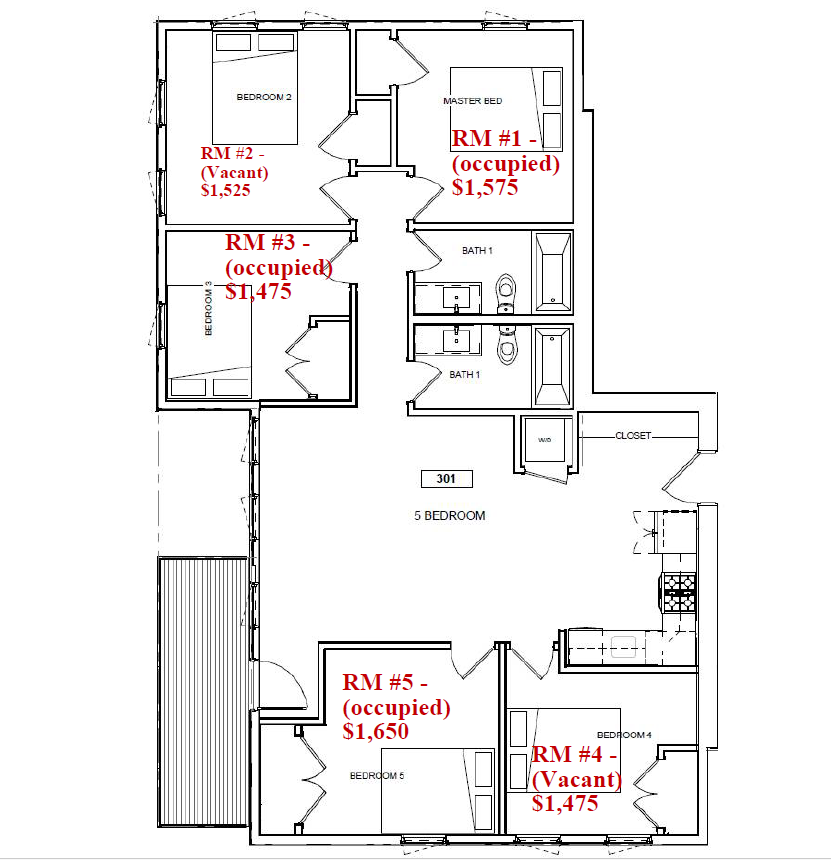 Concept Properties