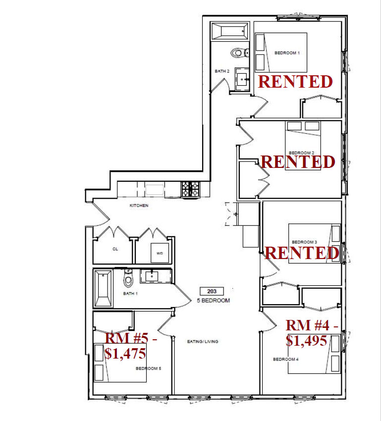 Concept Properties