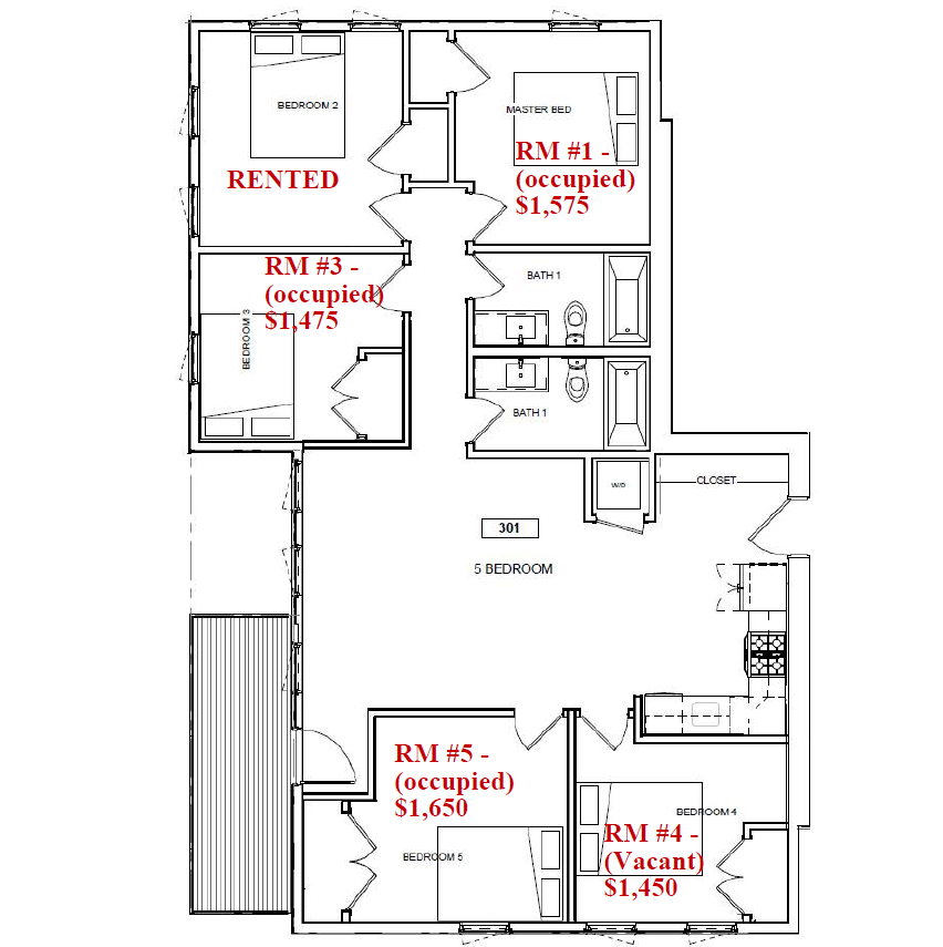 Concept Properties