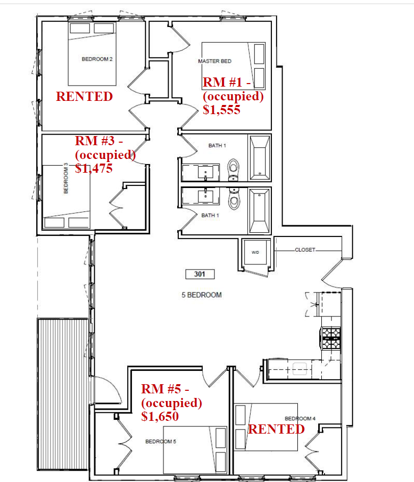 Concept Properties