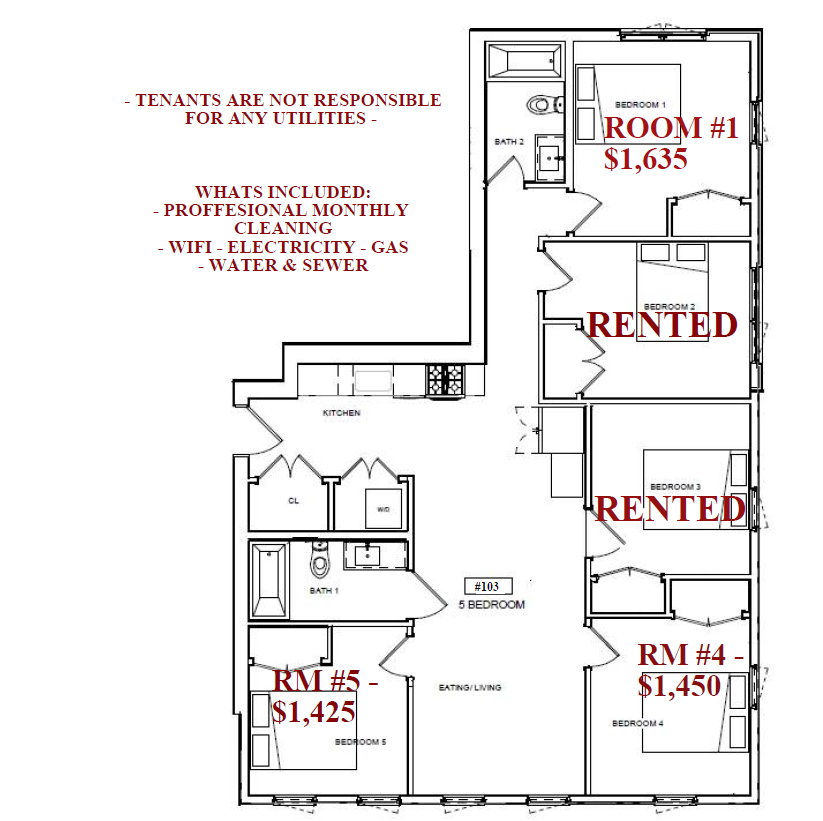 Concept Properties