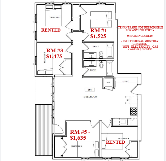 Concept Properties