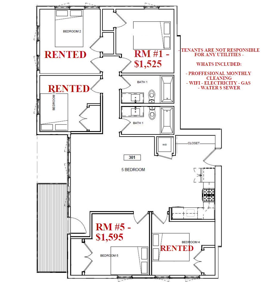 Concept Properties