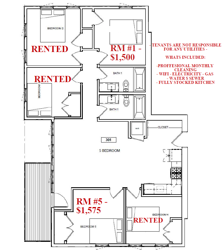Concept Properties
