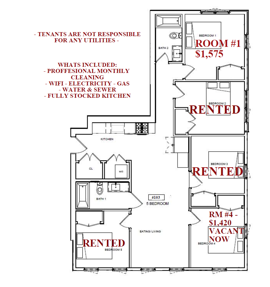 Concept Properties
