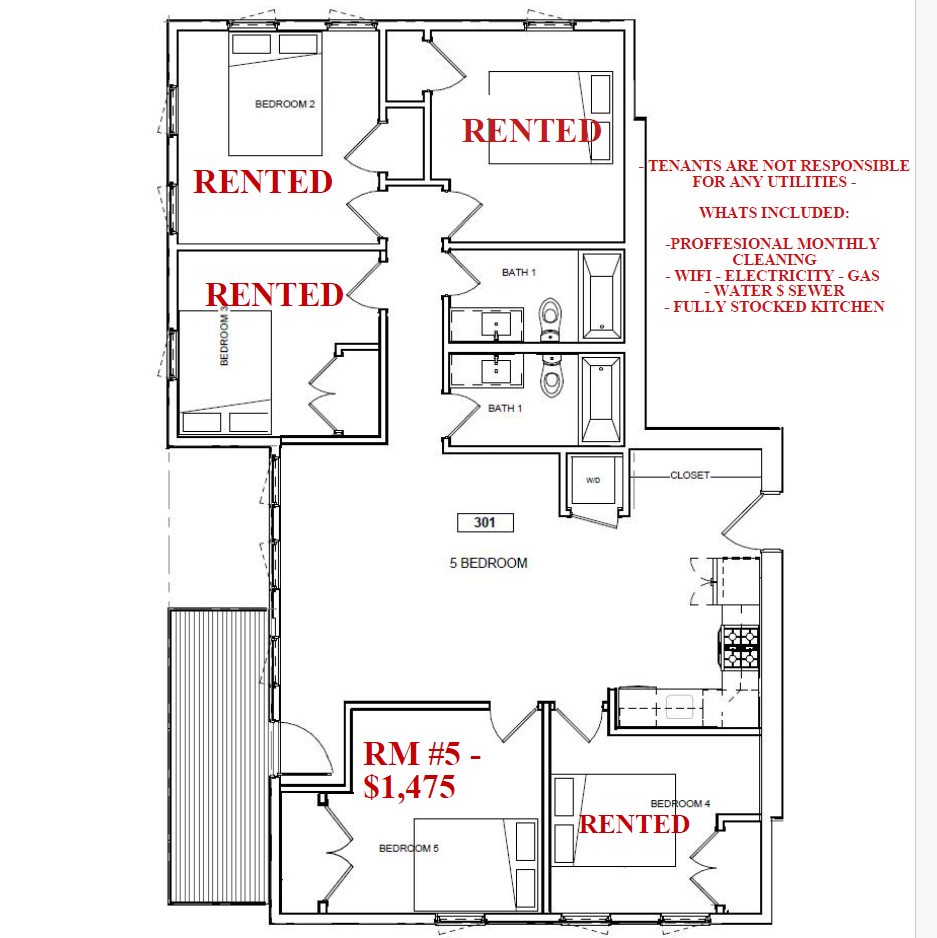 Concept Properties