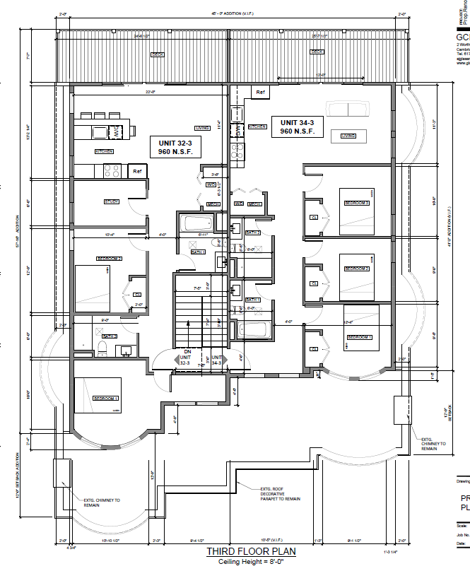 Concept Properties