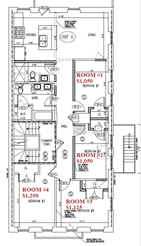 Concept Properties