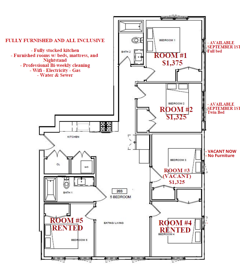 Pictures of  property for rent on Highgate St., Boston, MA 02134