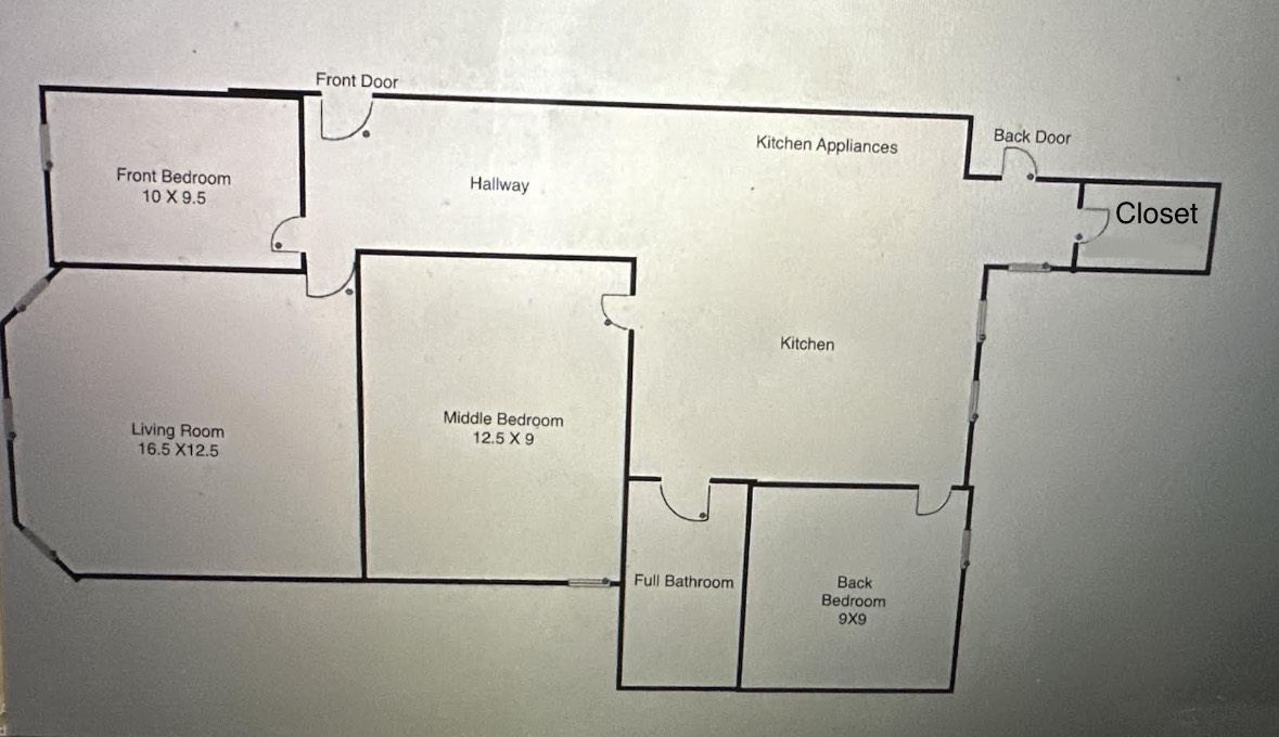 Concept Properties
