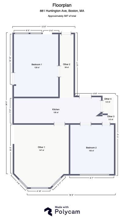 Concept Properties