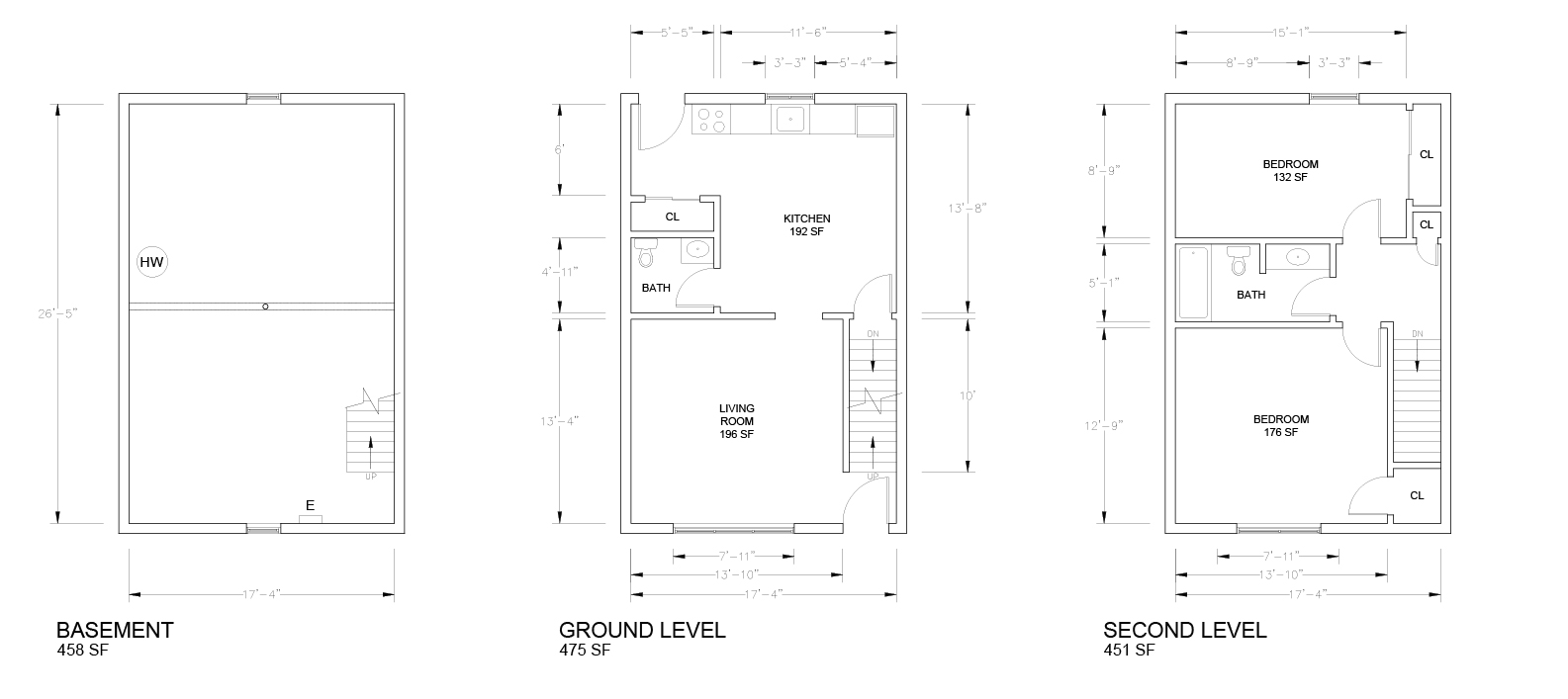 Concept Properties