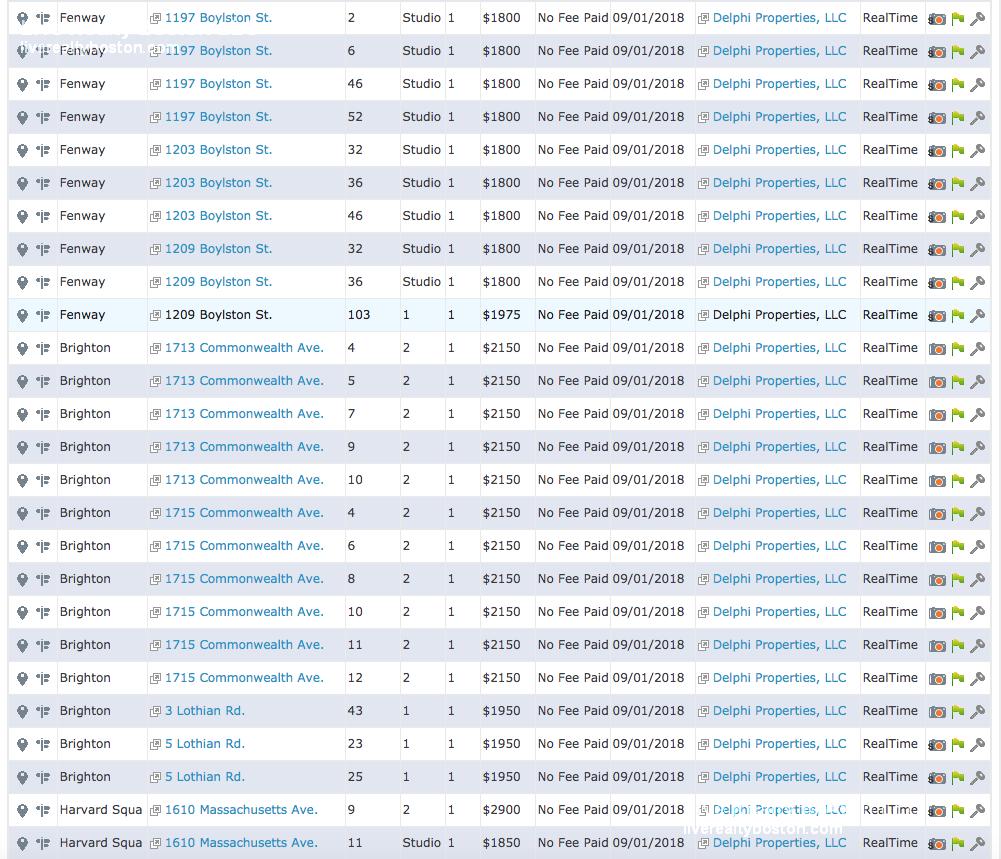 1197 Commonwealth Ave, Allston