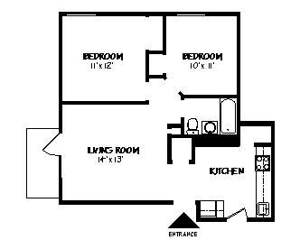 Concept Properties