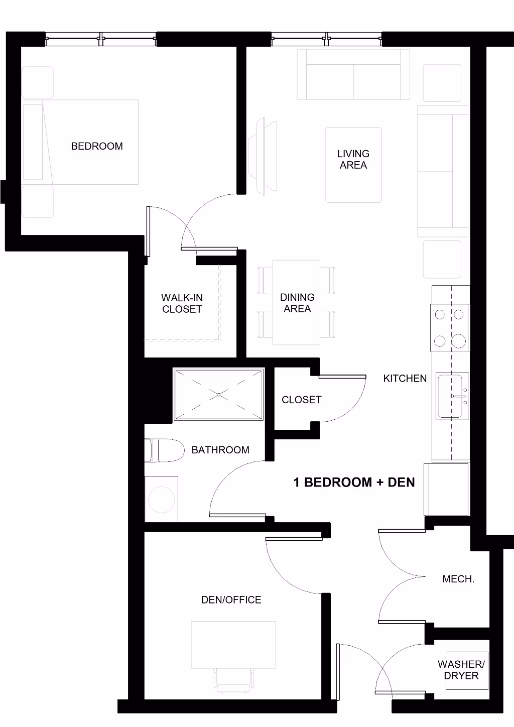 Concept Properties