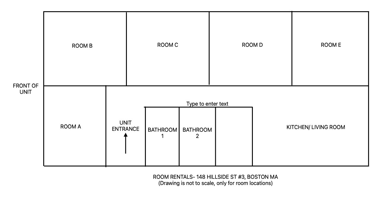 Pictures of  property for rent on Hillside St., Boston, MA 02120