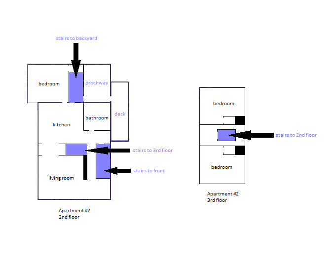7 Craigie Ter, Spring Hill