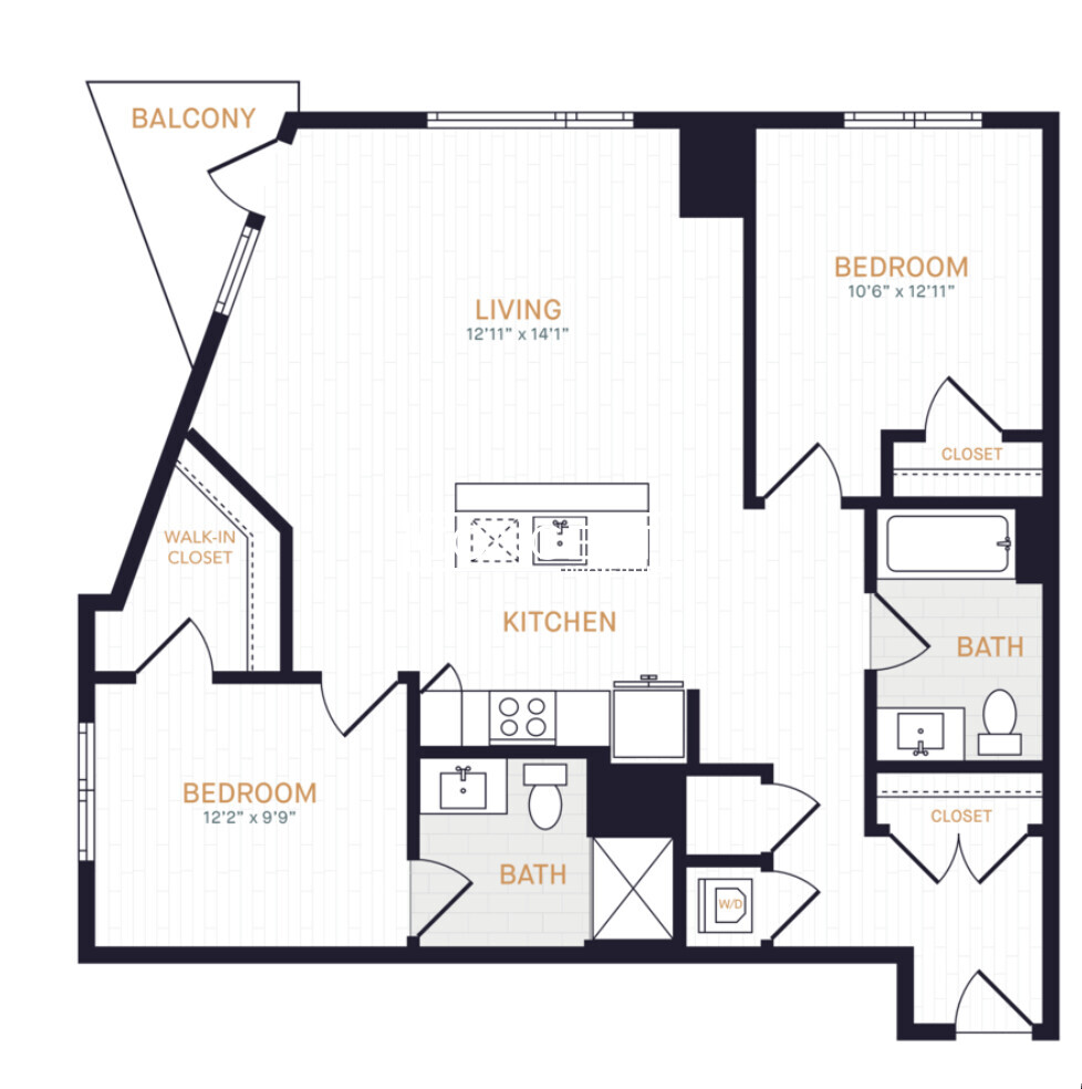Concept Properties