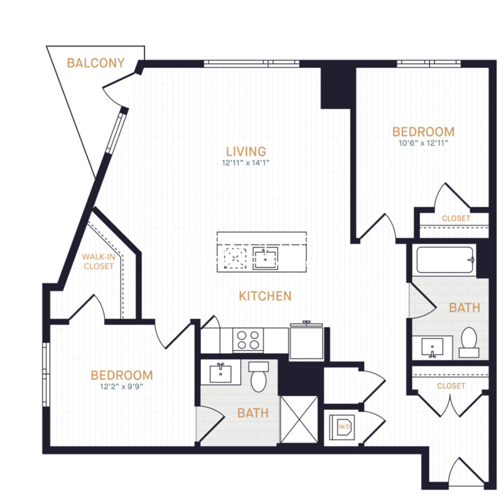 Concept Properties