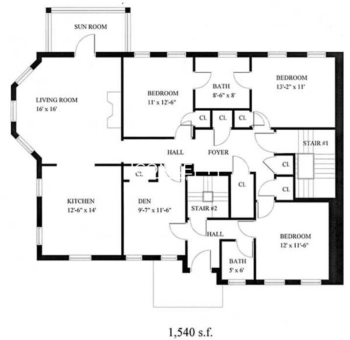 Concept Properties