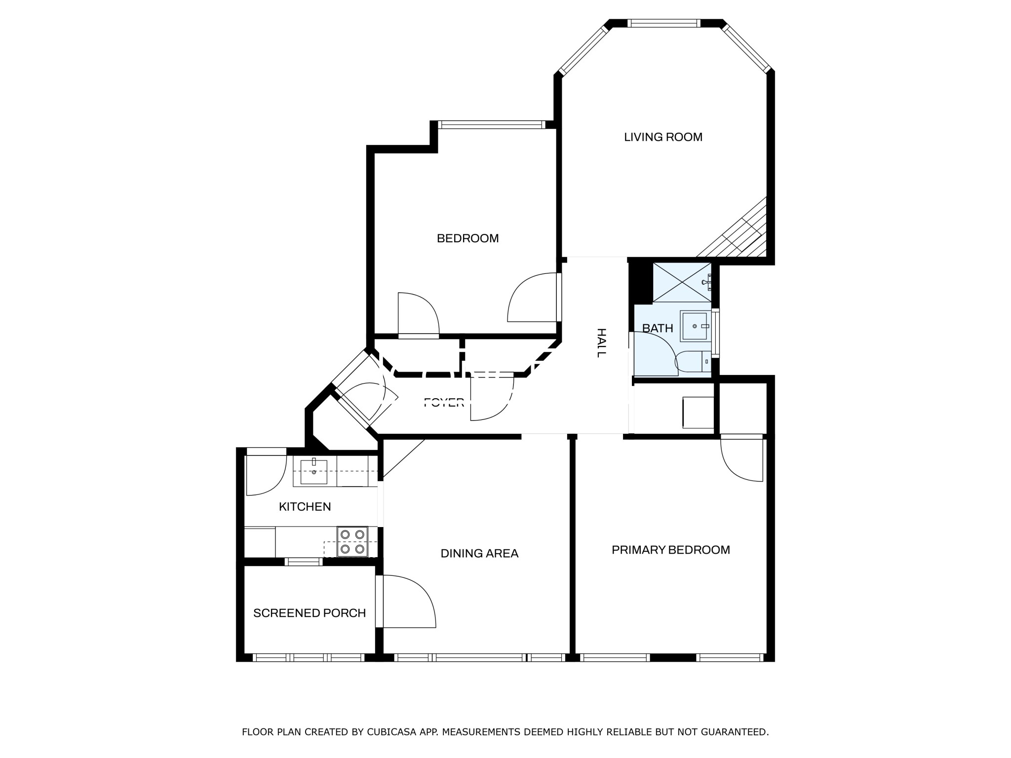Concept Properties