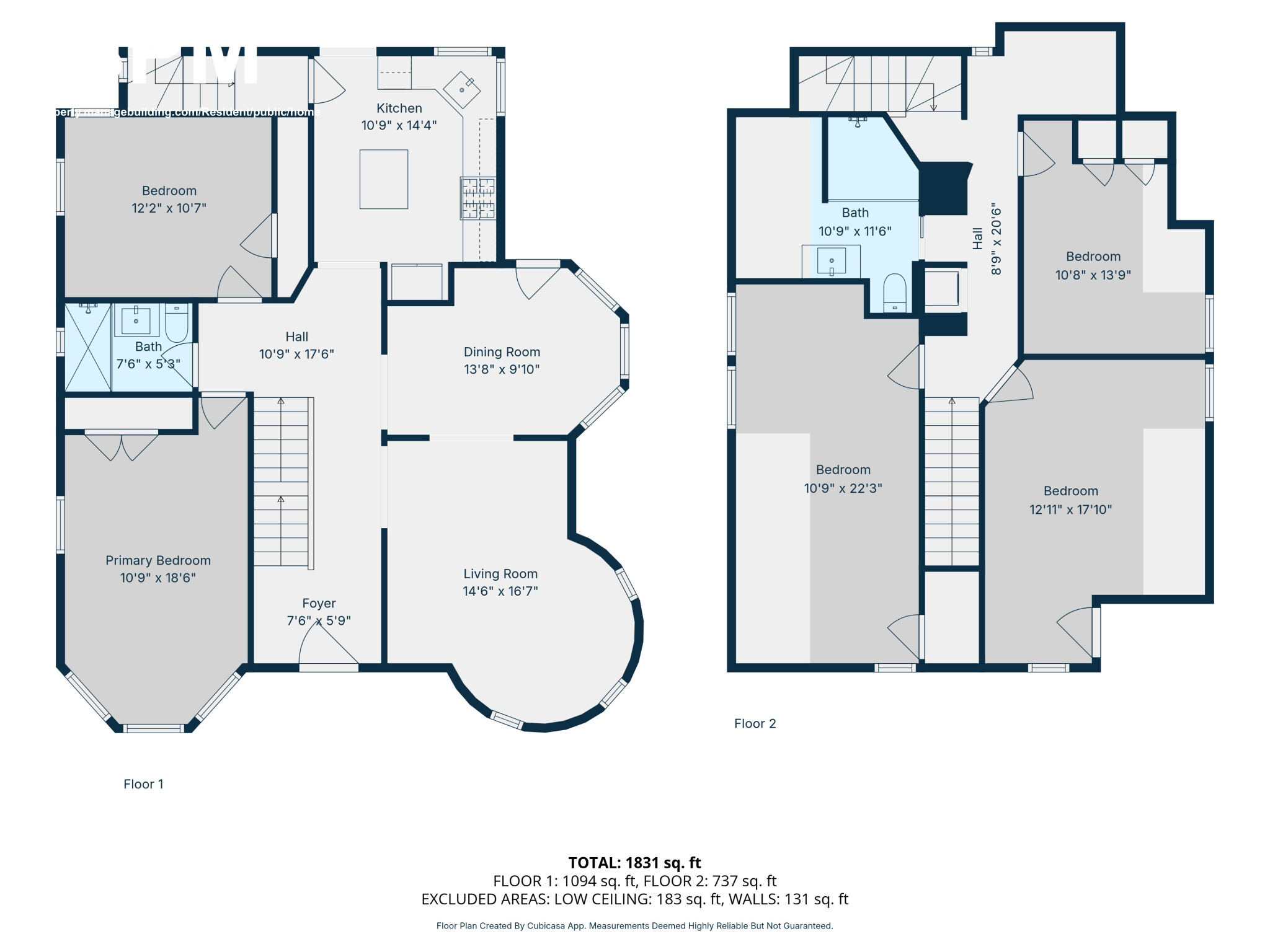 Concept Properties