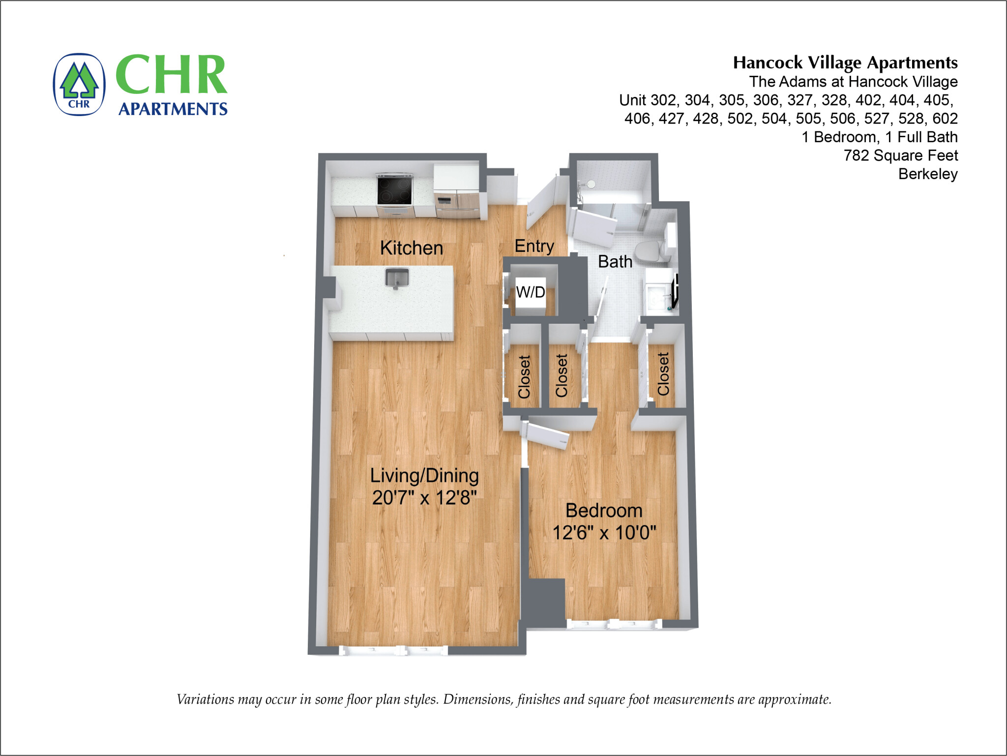 Concept Properties
