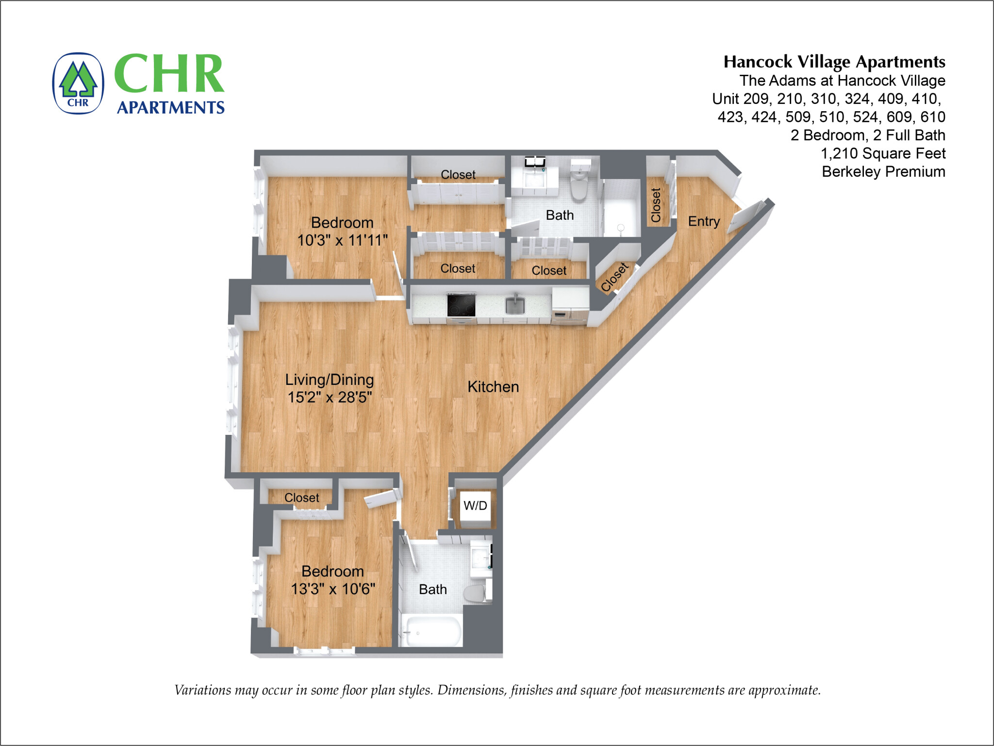 Concept Properties