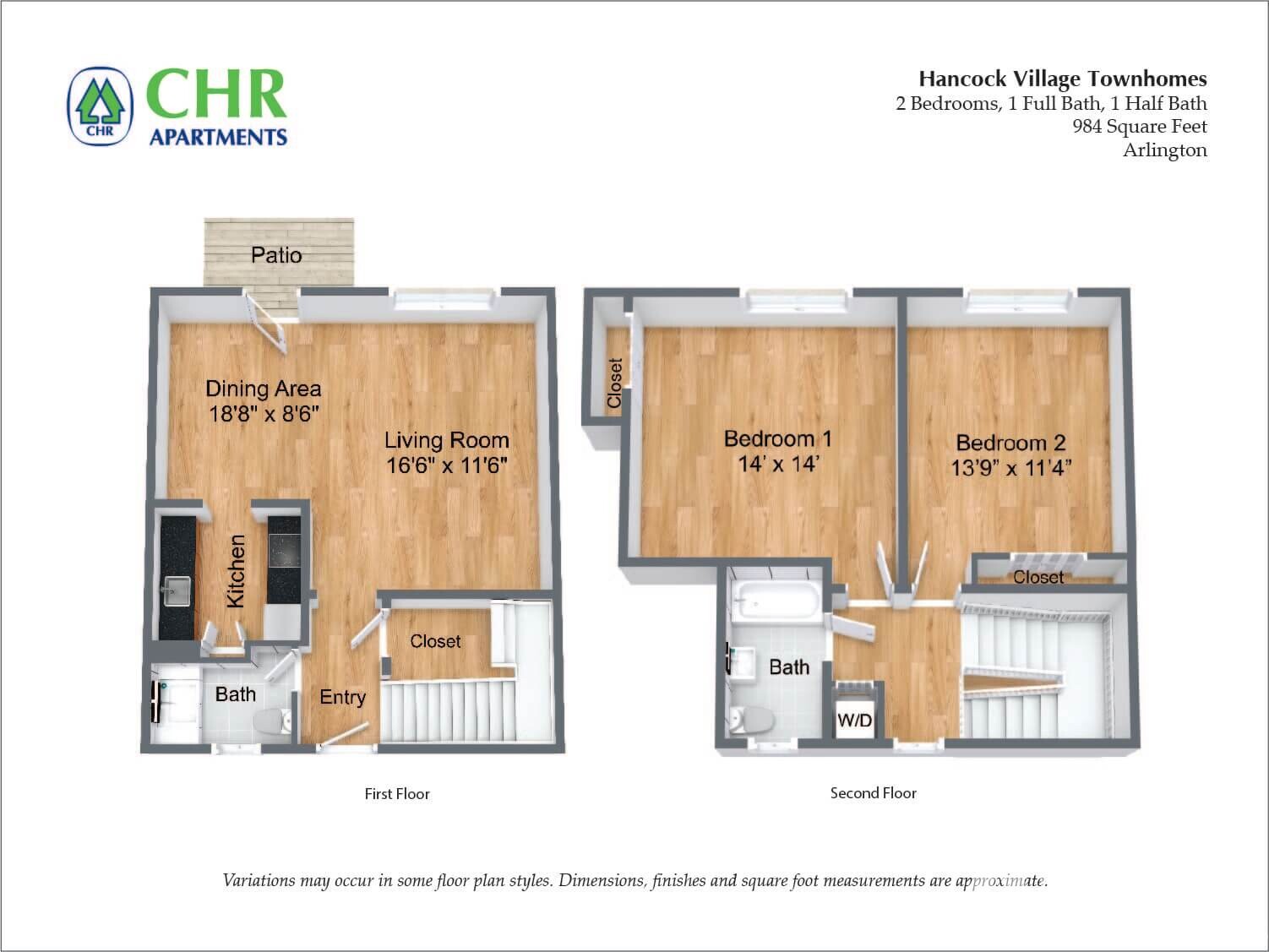 Concept Properties