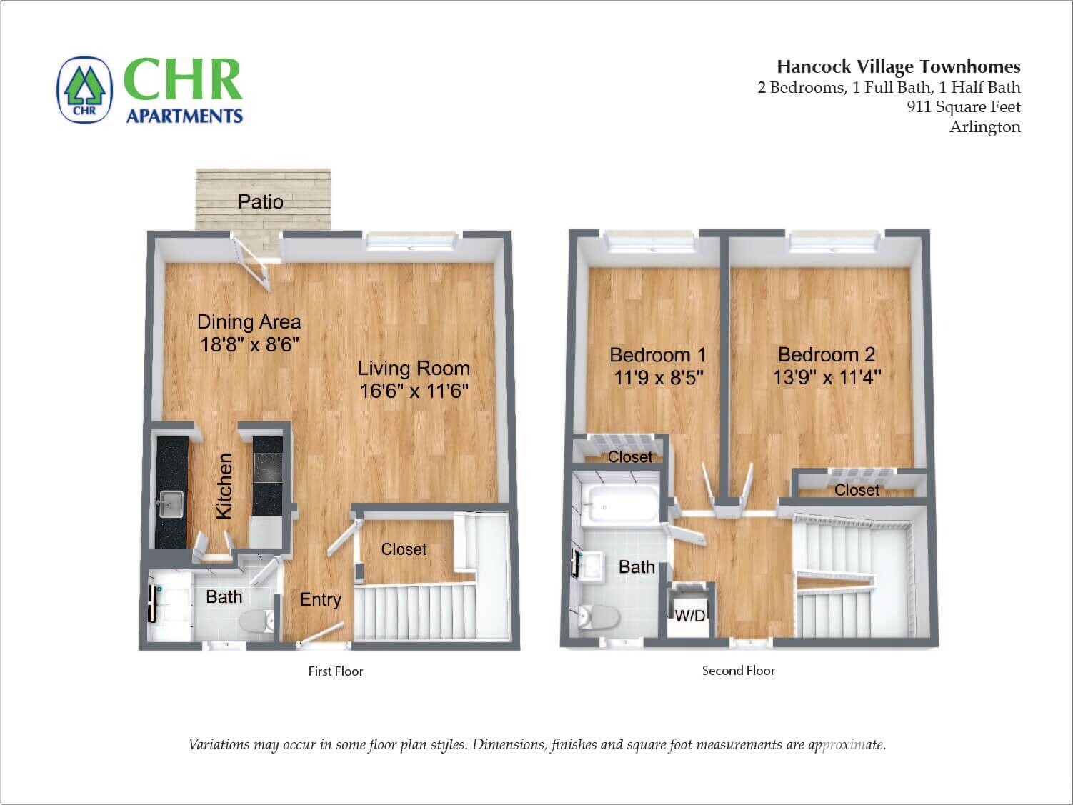 Concept Properties