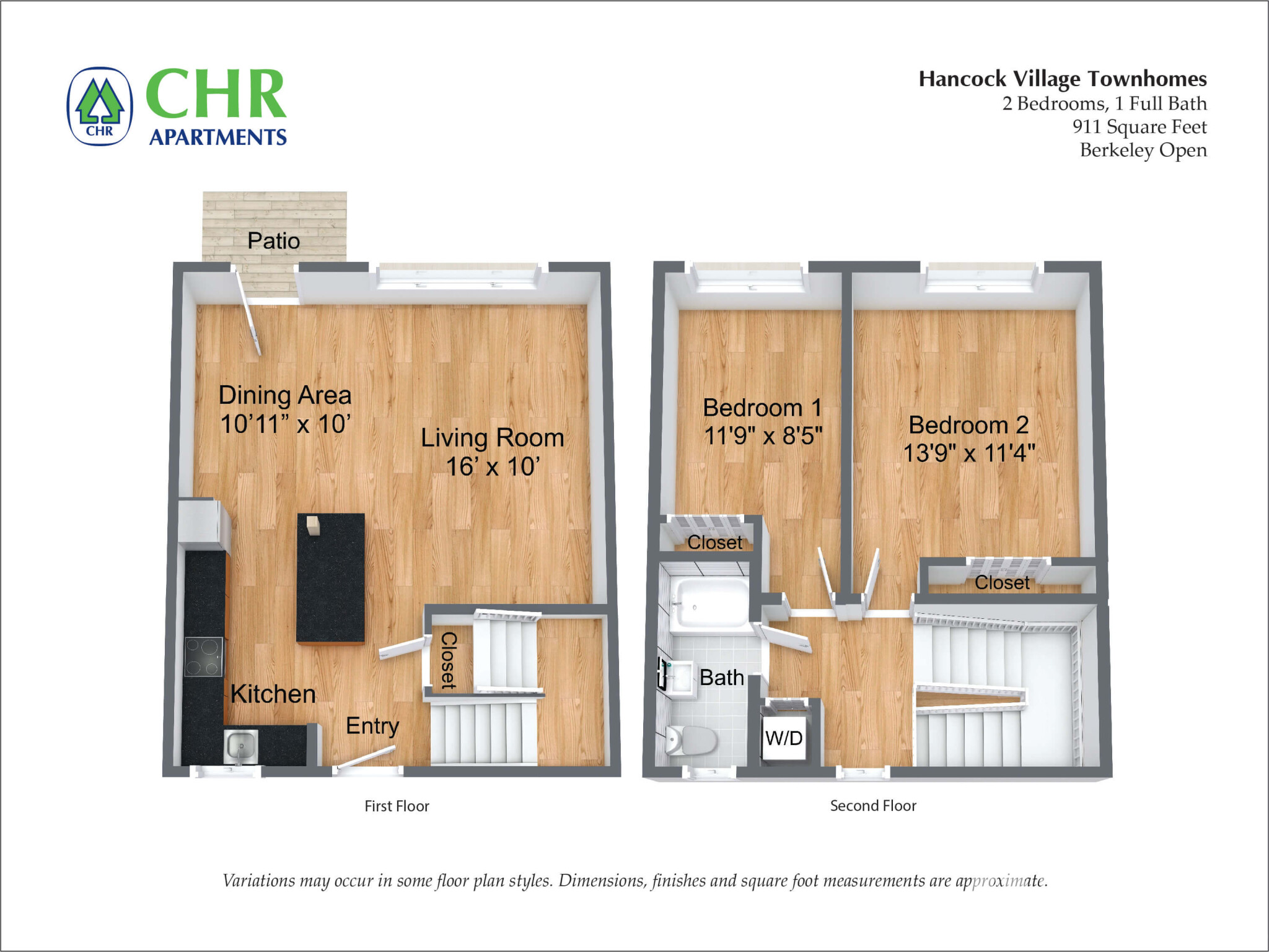 Concept Properties