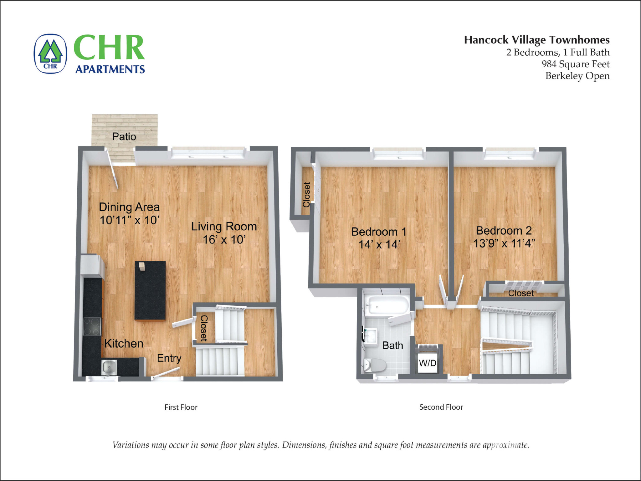 Concept Properties