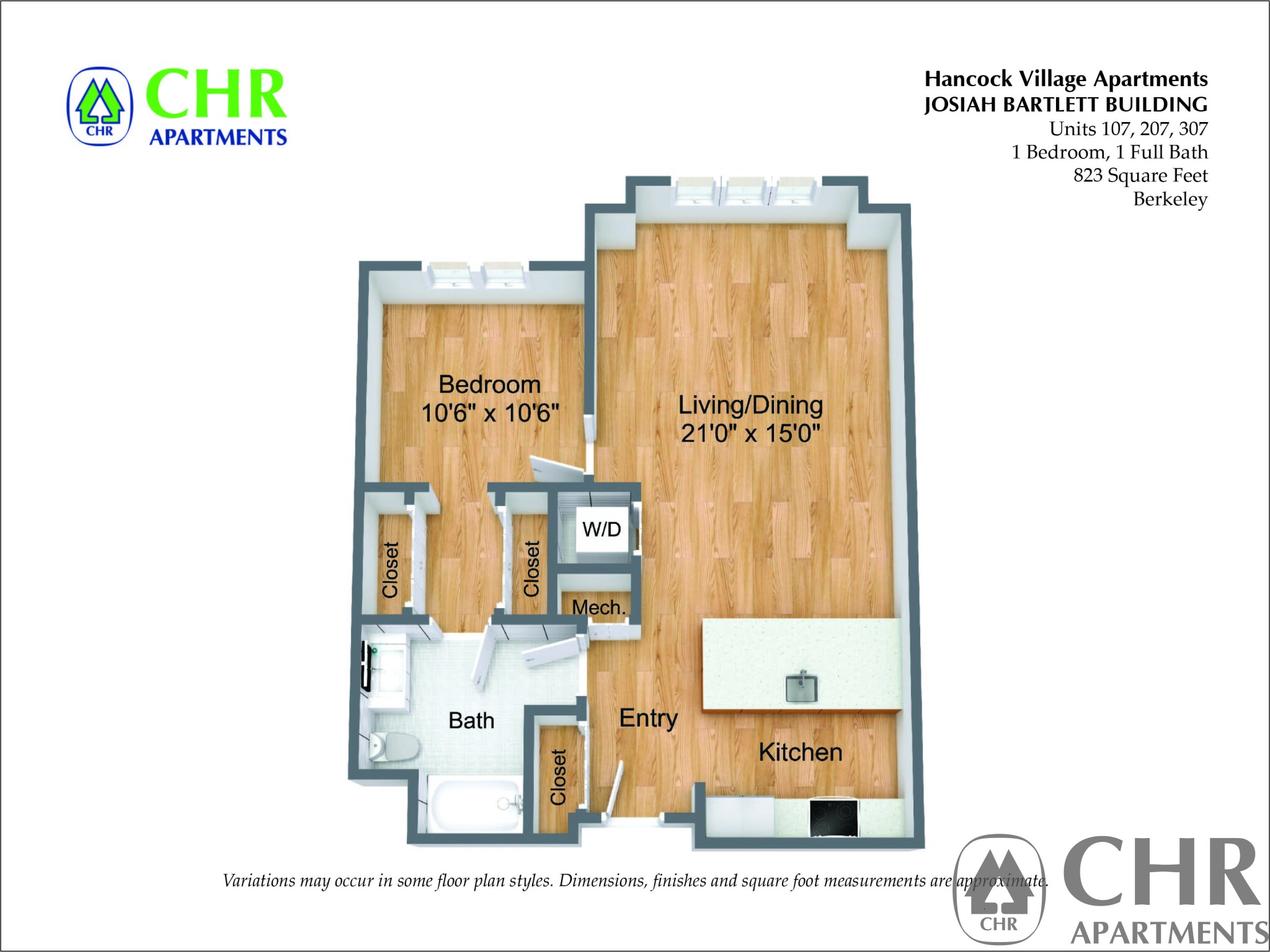 Concept Properties