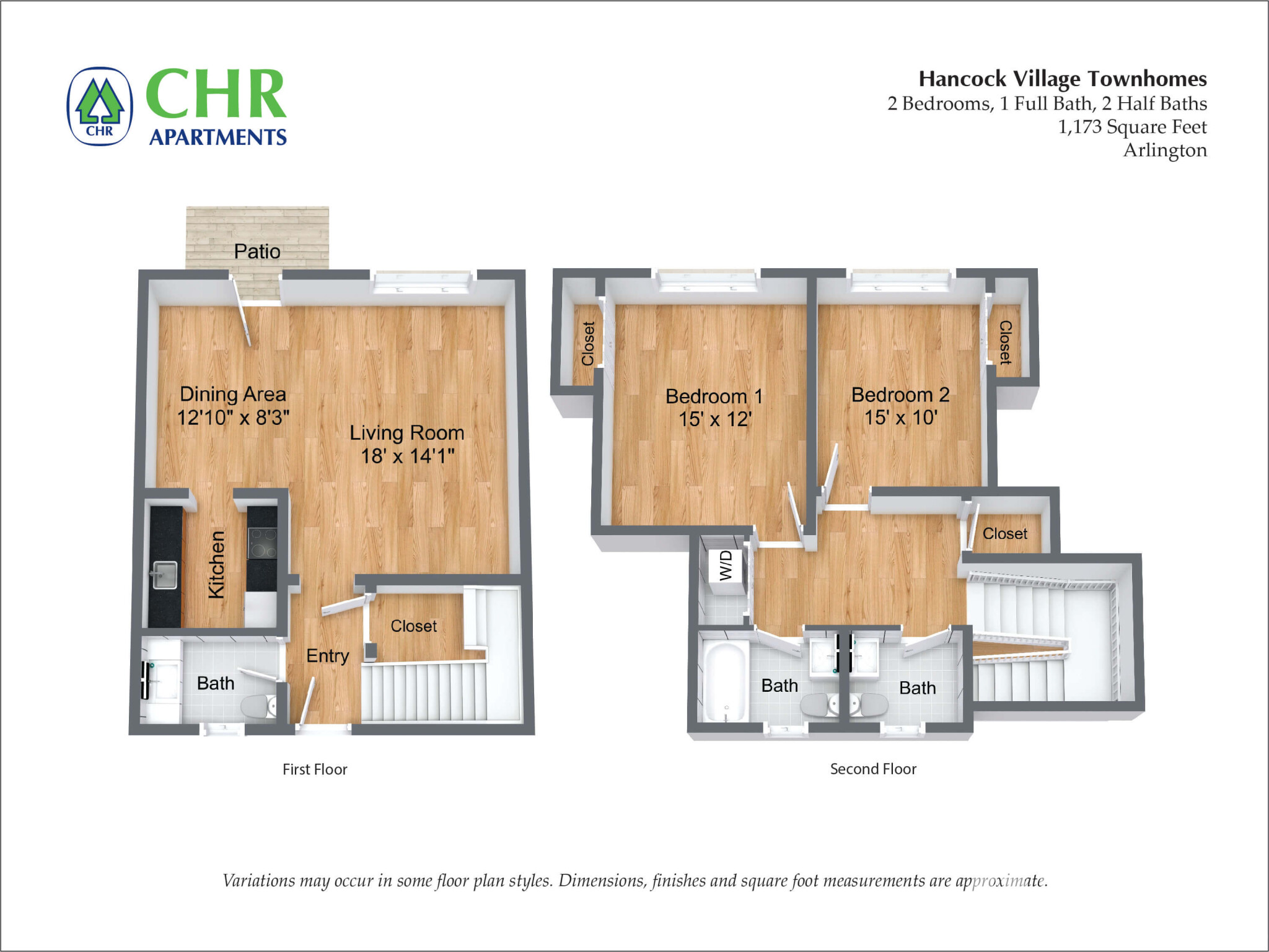 Concept Properties