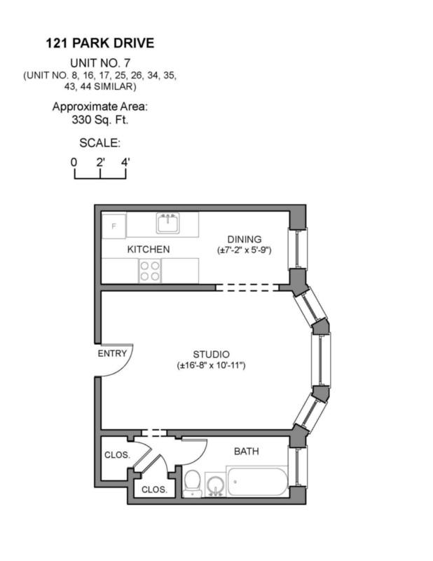 Concept Properties